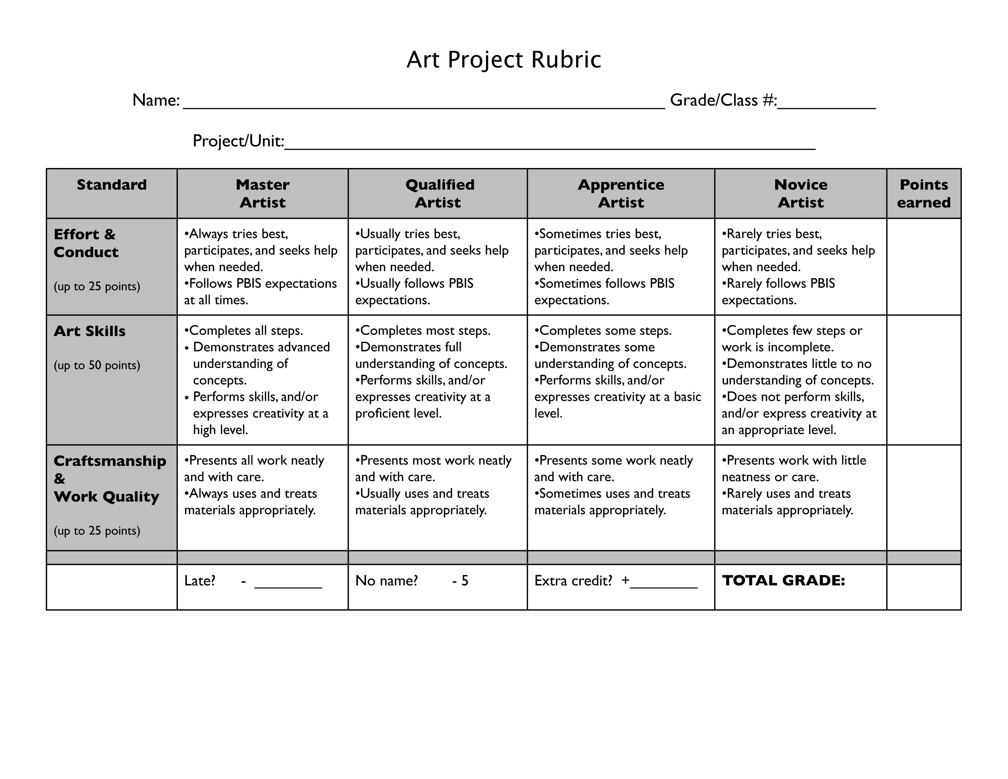 Printable Art Rubric