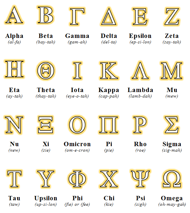 The greek alphabet was established during this time period, and was ...