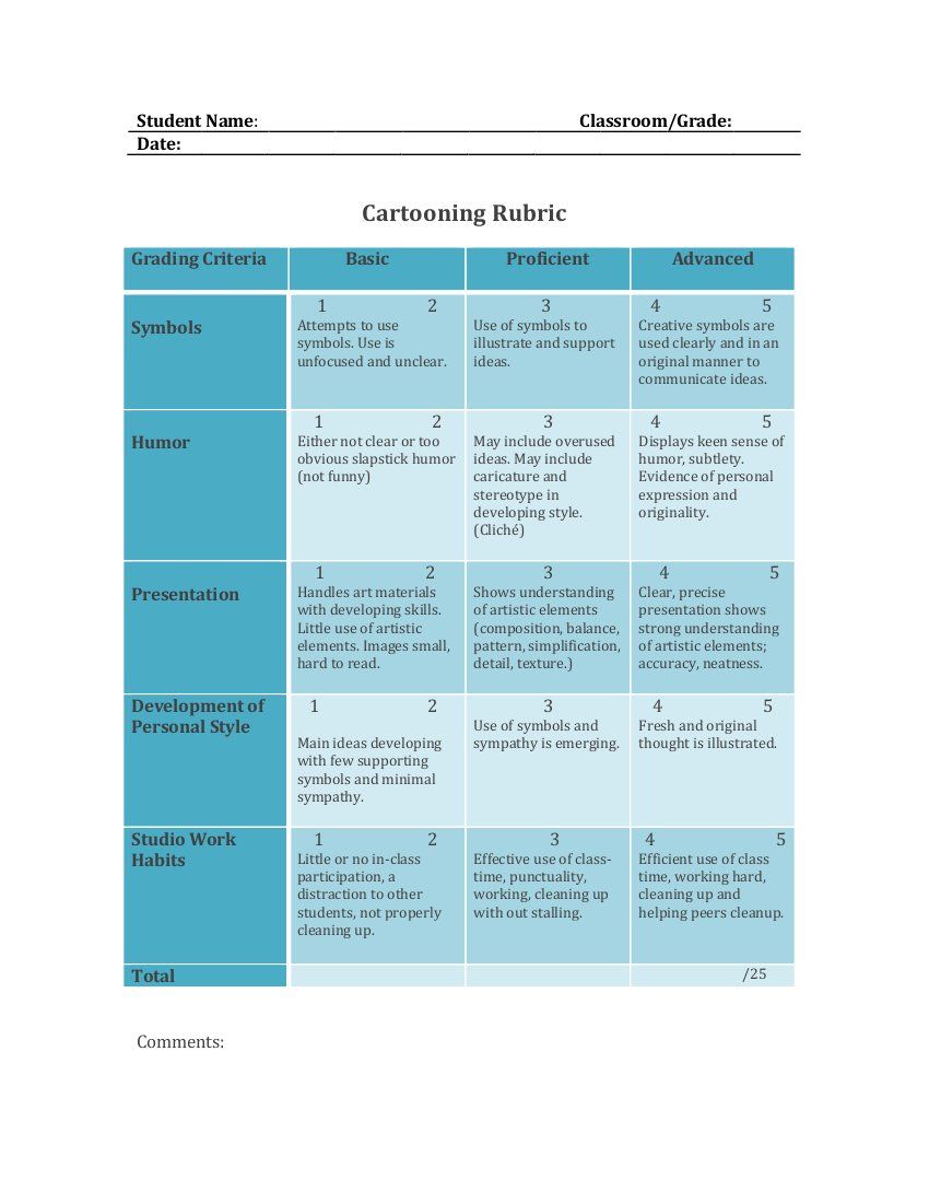 Grade.6 Cartooning Rubric | Art rubric, Rubrics, Humor