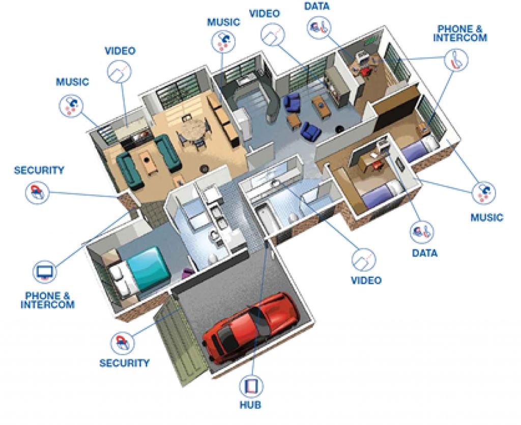 Home Network Design Above Is A Floor Plan Layout With