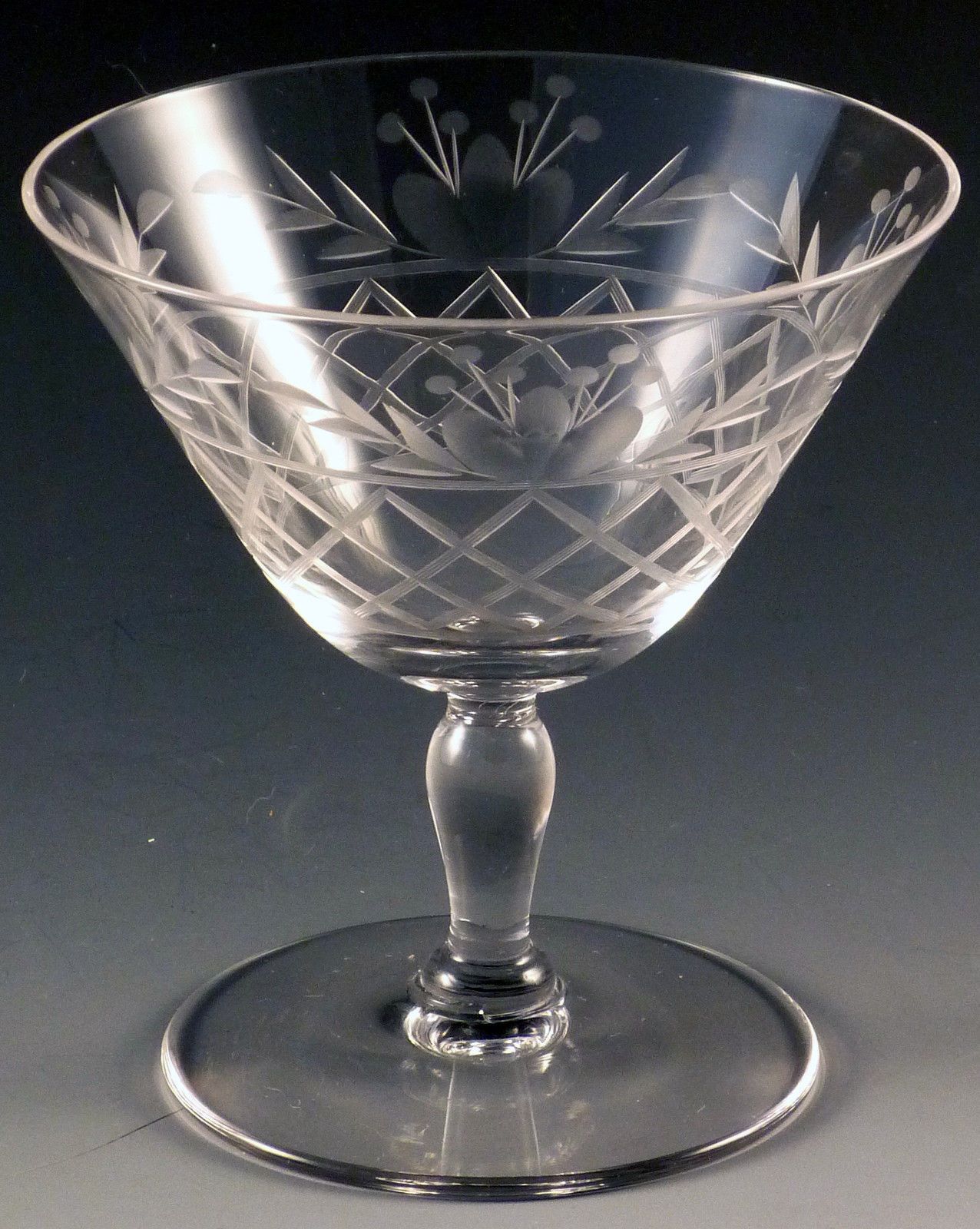 How To Identify Vintage Glassware at mariadkroppo blog