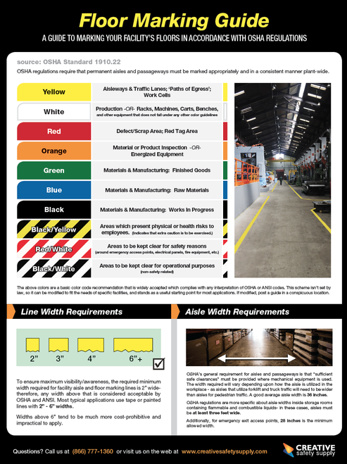 Health And Safety Poster, Safety Posters, Industrial Safety, Industrial ...