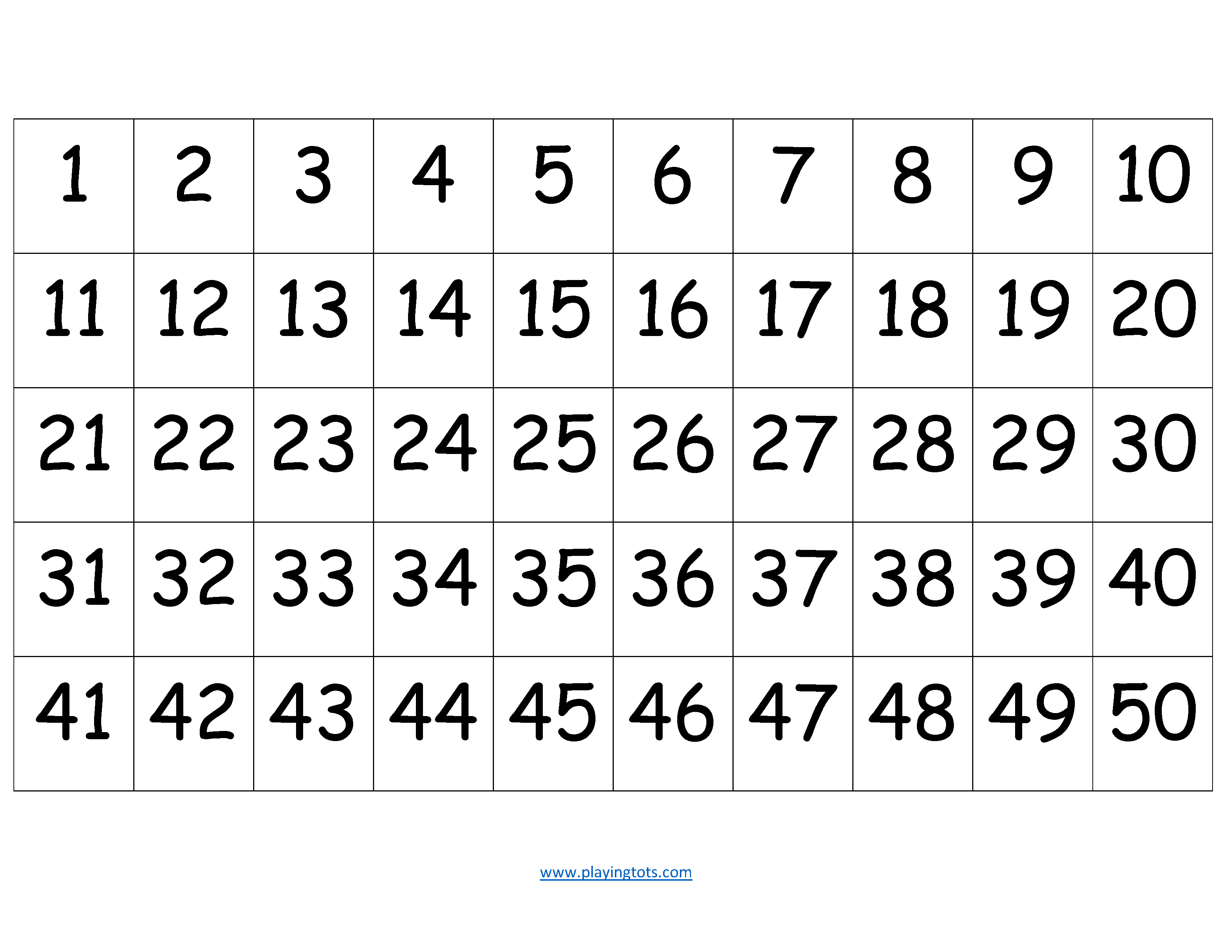 Numbers chart 1 - 50 | Flashcards for kids, Alphabet chart printable ...