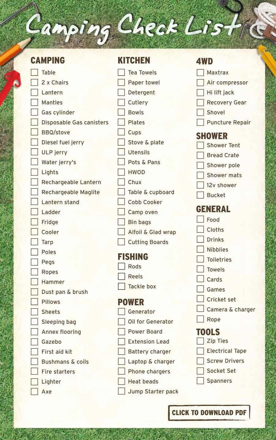 Camping Food List Printable