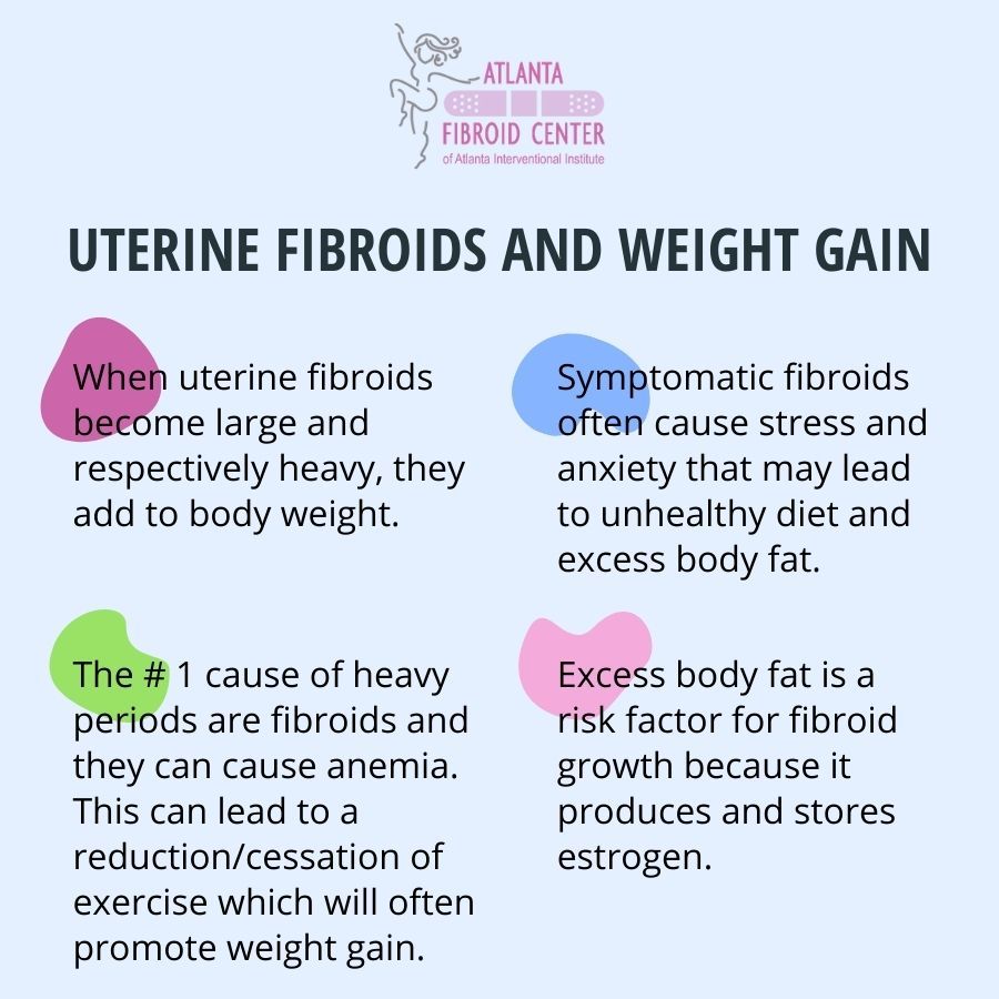 Uterine Fibroid Measurement Chart