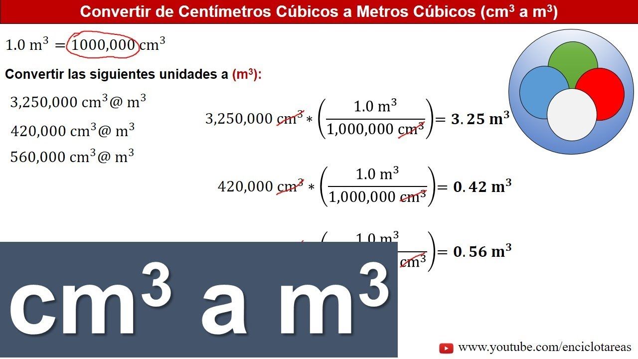 Converter Mm Para Cm Cubico - converter about