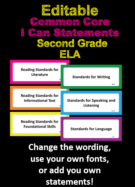 Editable Common Core I Can Statements! Change the font or wording, add ...