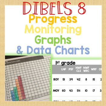 DIBELS 8 Progress Monitoring Graphs & Data Charts | Word building ...