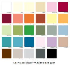 Chalk Paint Colors Home Depot