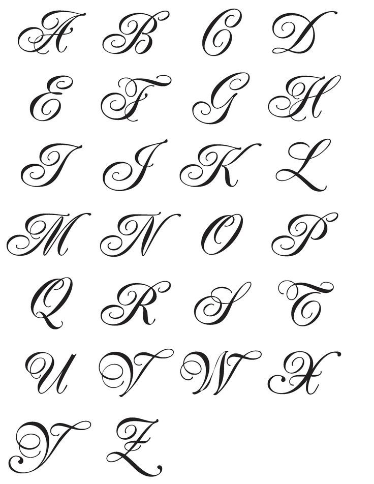 Renaissance Font C5F | Hand lettering alphabet, Lettering alphabet ...