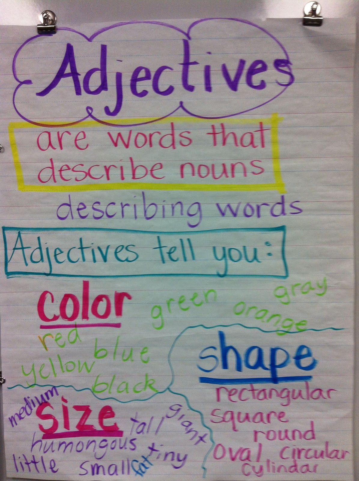 Adjectives Anchor Chart In 2021 | Spanish Teaching 833