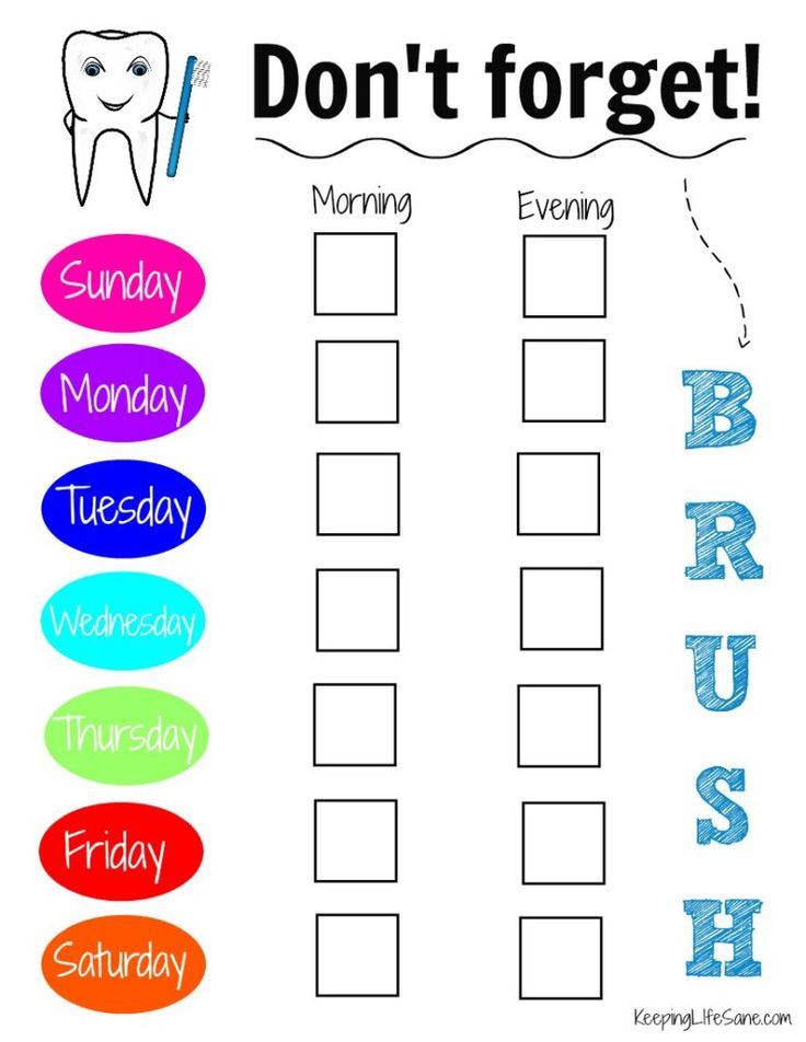 Monthly Teeth Brushing Chart Printable