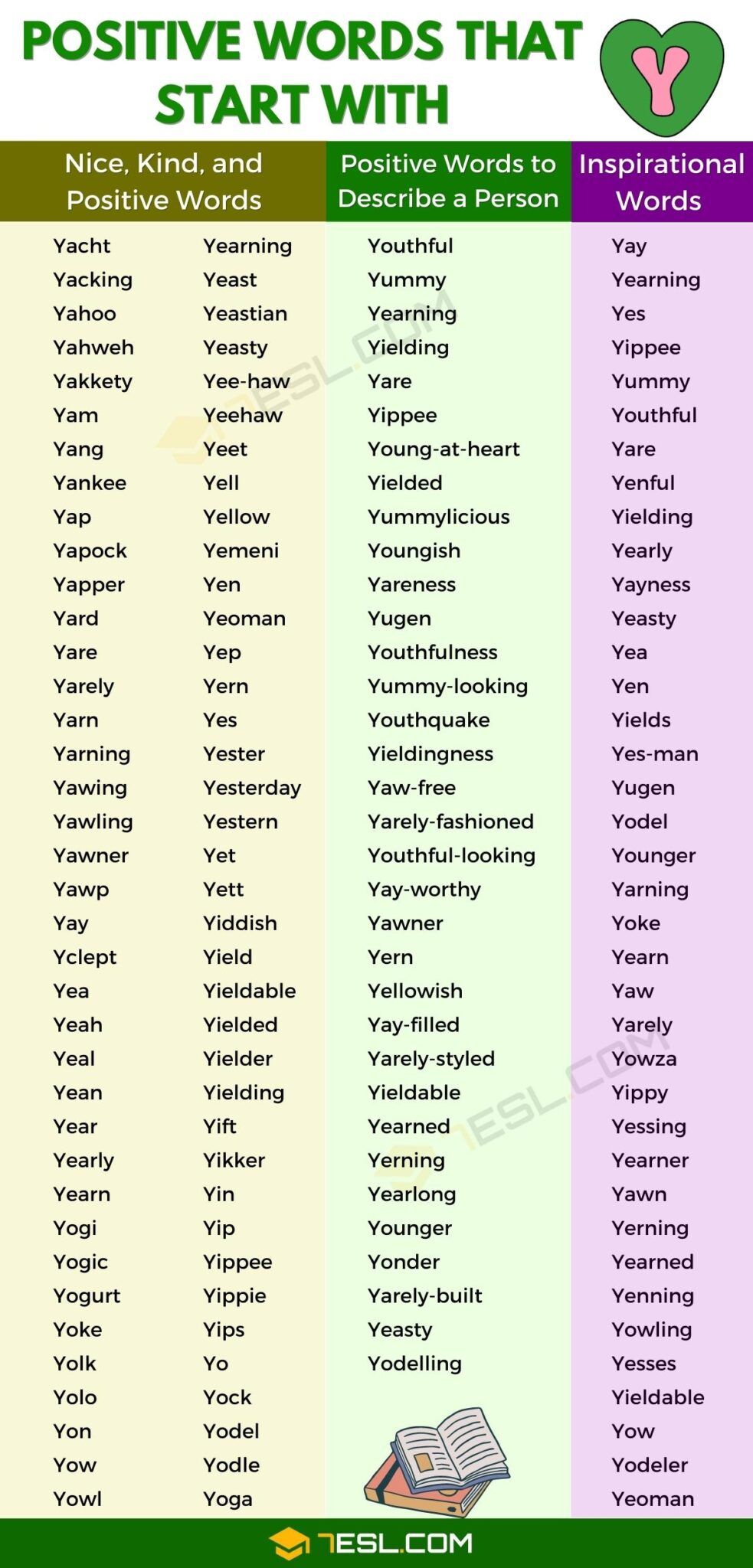 202 Positive Words that Start with Y | Nice, Kind and Uplifting Y Words ...