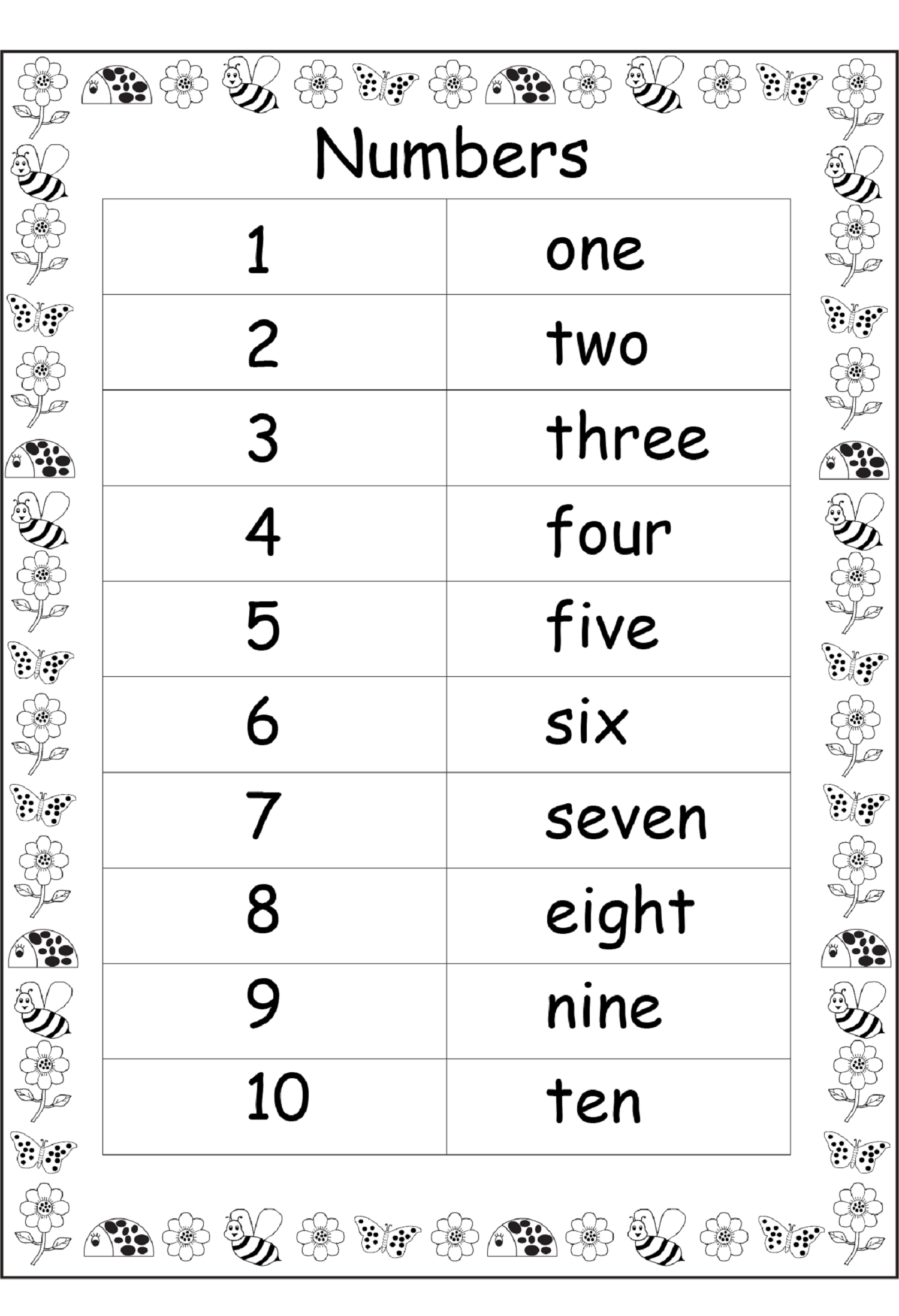 traceable number 1 10 for numbering lesson dear joya kids words ...