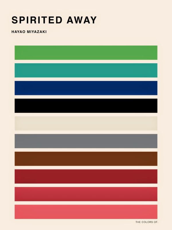 Studio Ghibli and the Color Palettes of Hayao Miyazaki: Movie Color ...