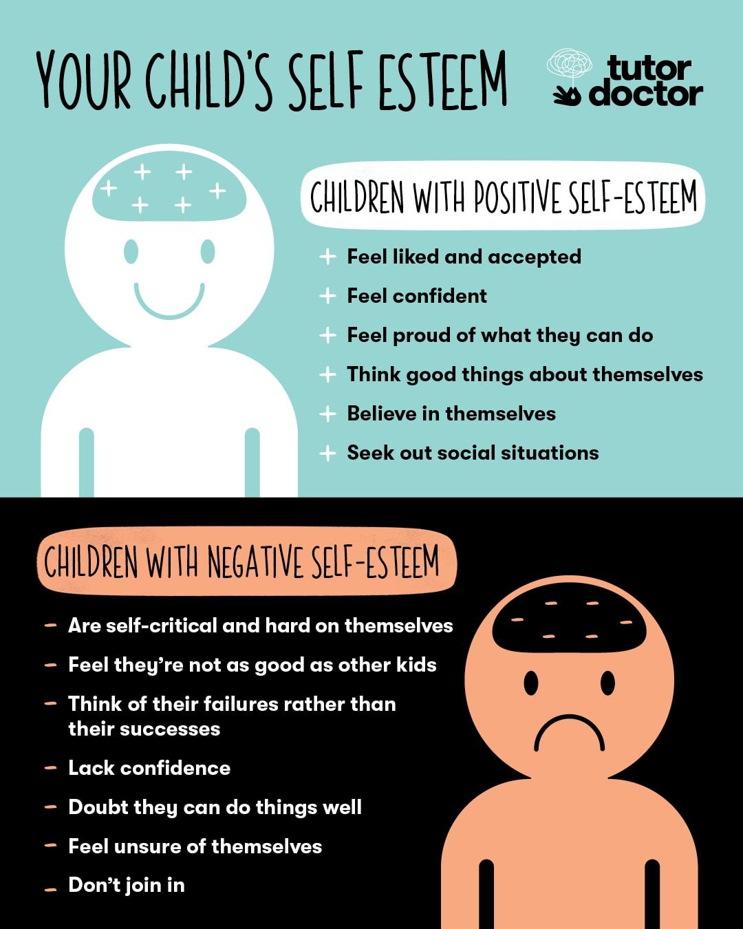 Pin on Parenting Tips