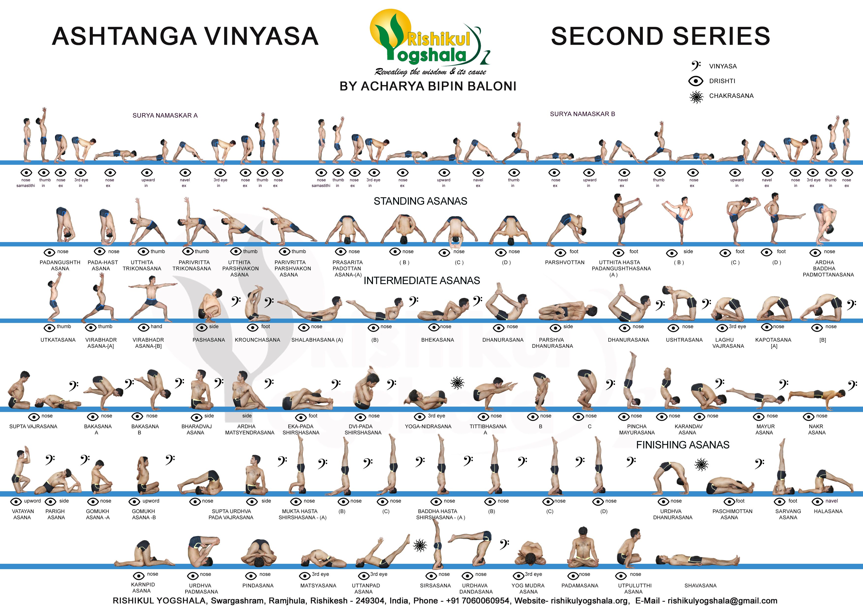 Ashtanga Yoga Printable Chart