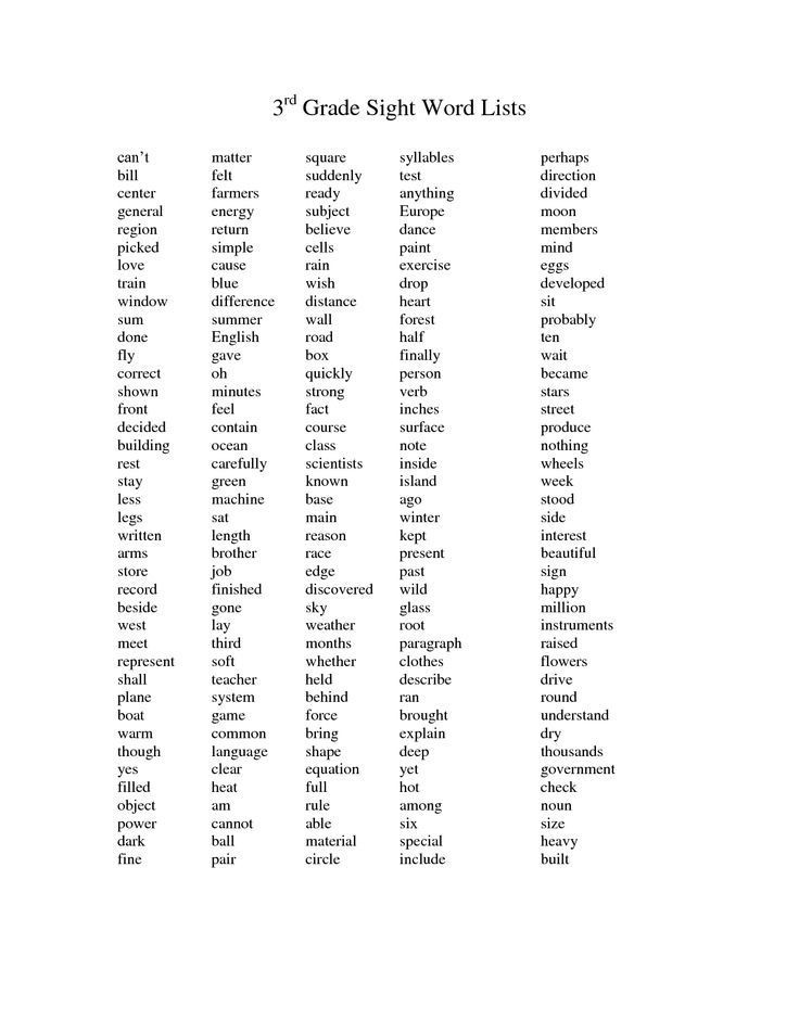 Third Grade Vocabulary List