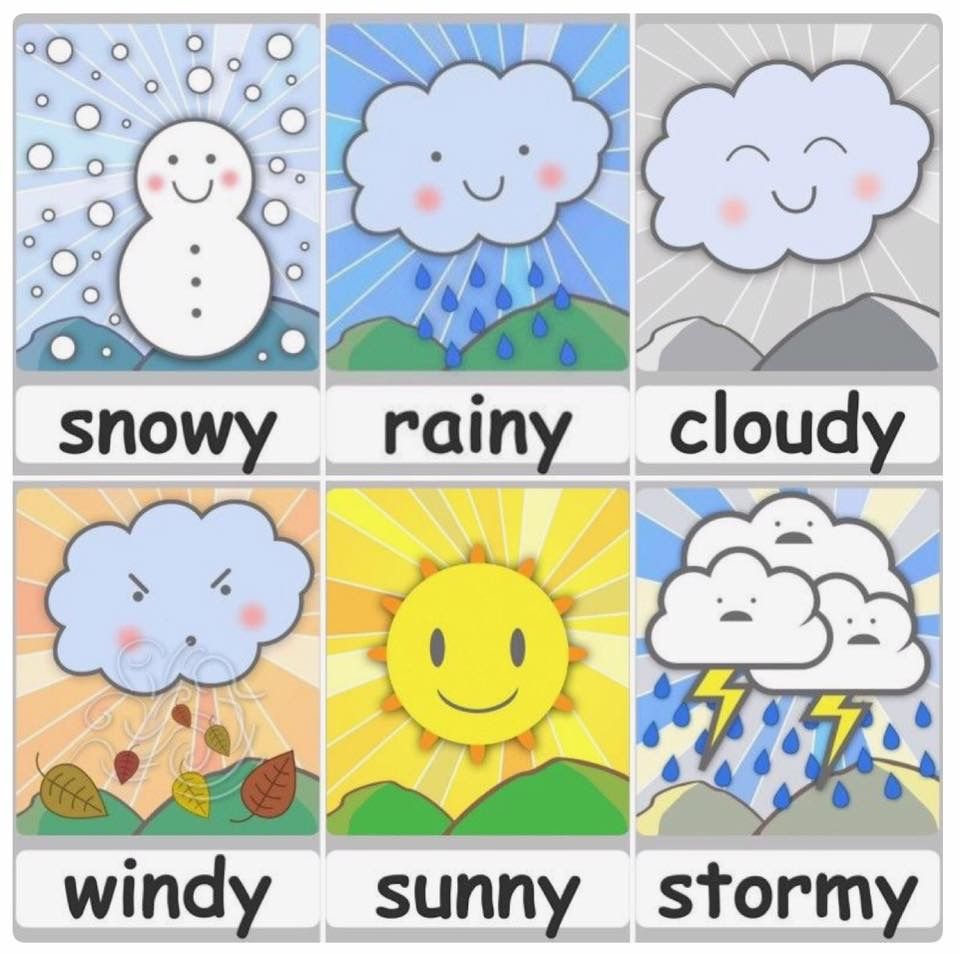 Printable Weather Chart For Kindergarten - Printable Word Searches