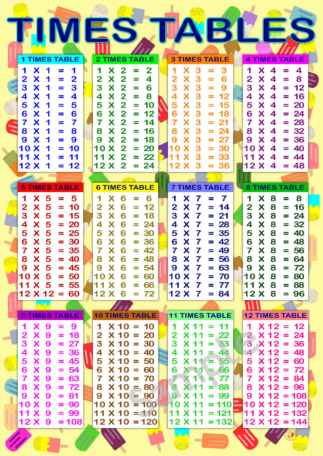 11 Time Table Chart