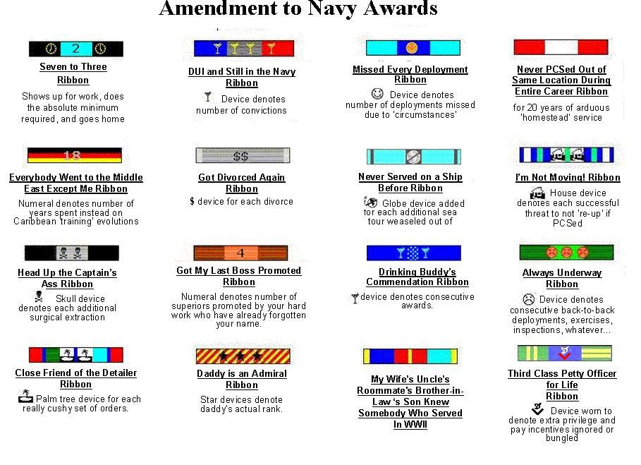 More forgotten ribbons | Navy, Navy ribbon, Military life