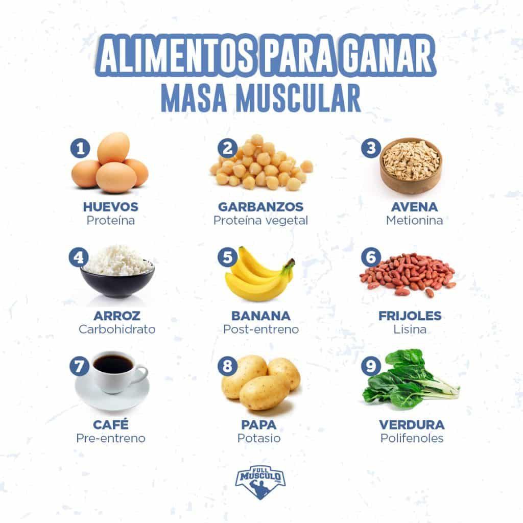 Como Aumentar Masa Muscular Con Alimentos | 2023