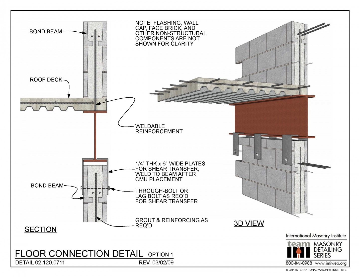 02.120.0711 | стены in 2019 | Masonry wall, House roof, Concrete lintels