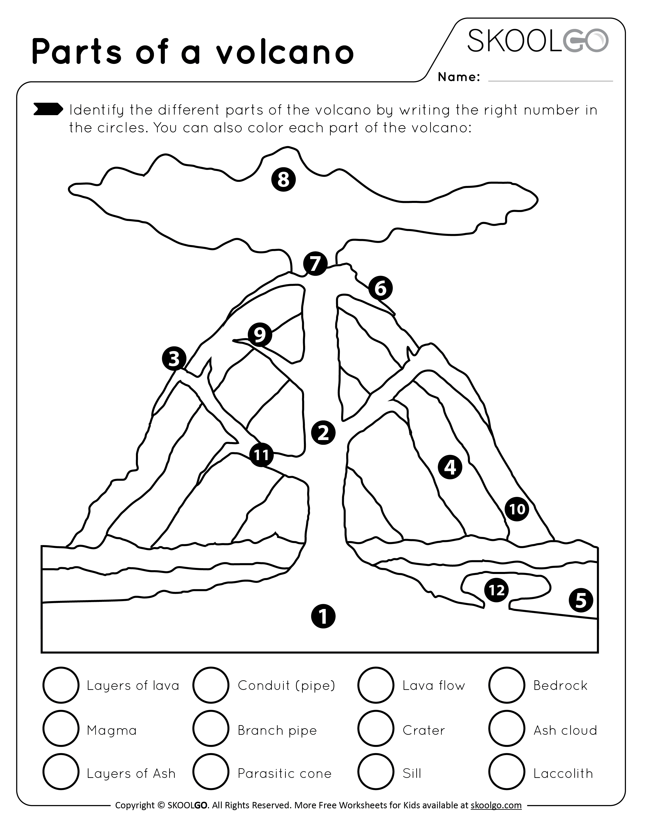 Volcano Types Worksheet