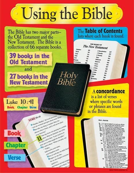 T-38701 - T-38701 Using the Bible Learning ChartTeach children how to ...