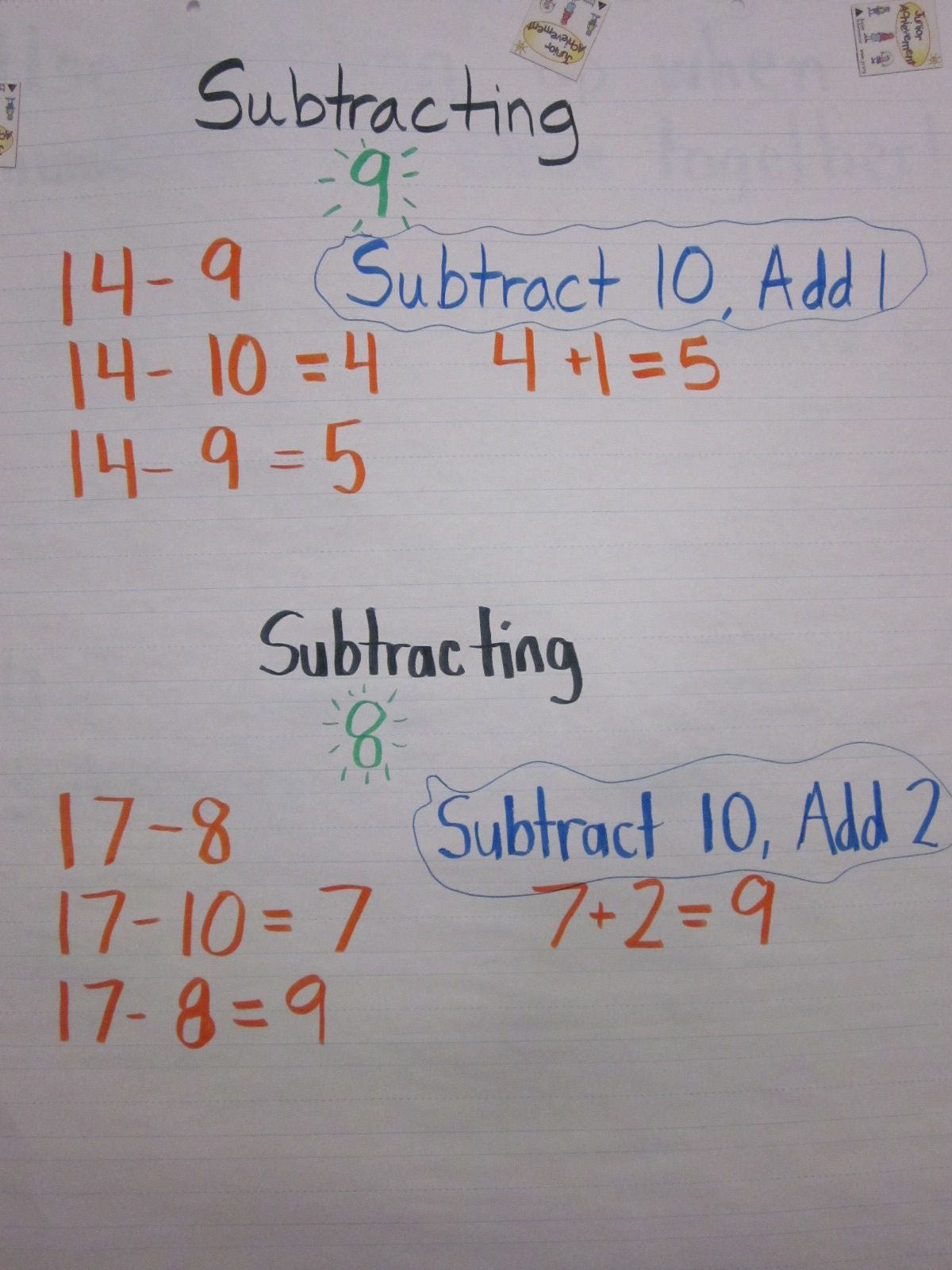 Subtraction Strategies - The Tools 4 School | Subtraction strategies ...