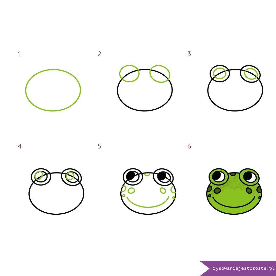 credits: rysowaniejestproste cute frog doodles | step by step doodles ...