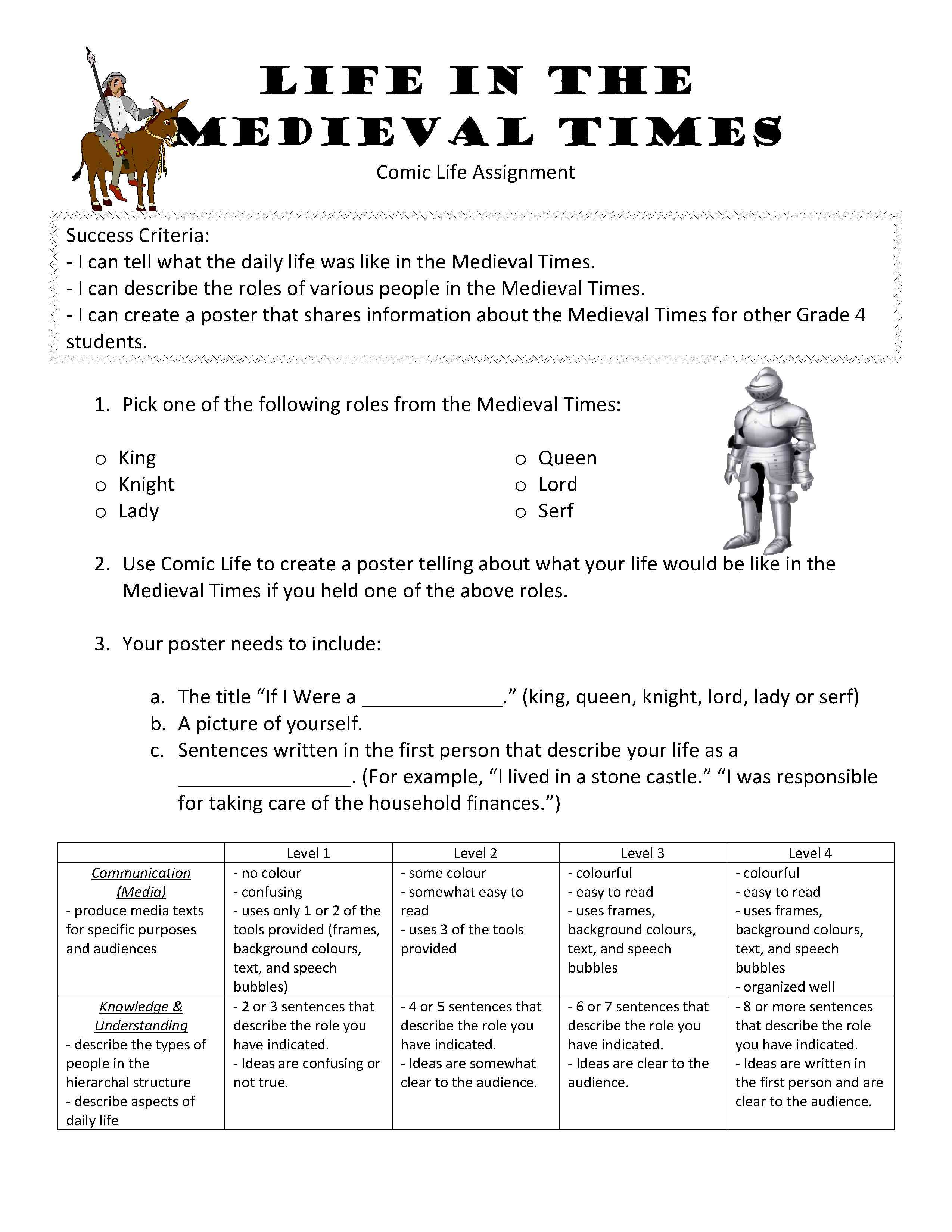 The Magna Carta Worksheet Answers