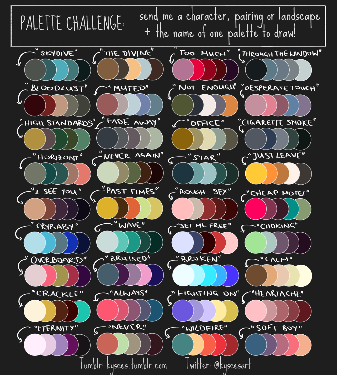 kysces: “I finally made my own palette challenge! Send me, or the ...