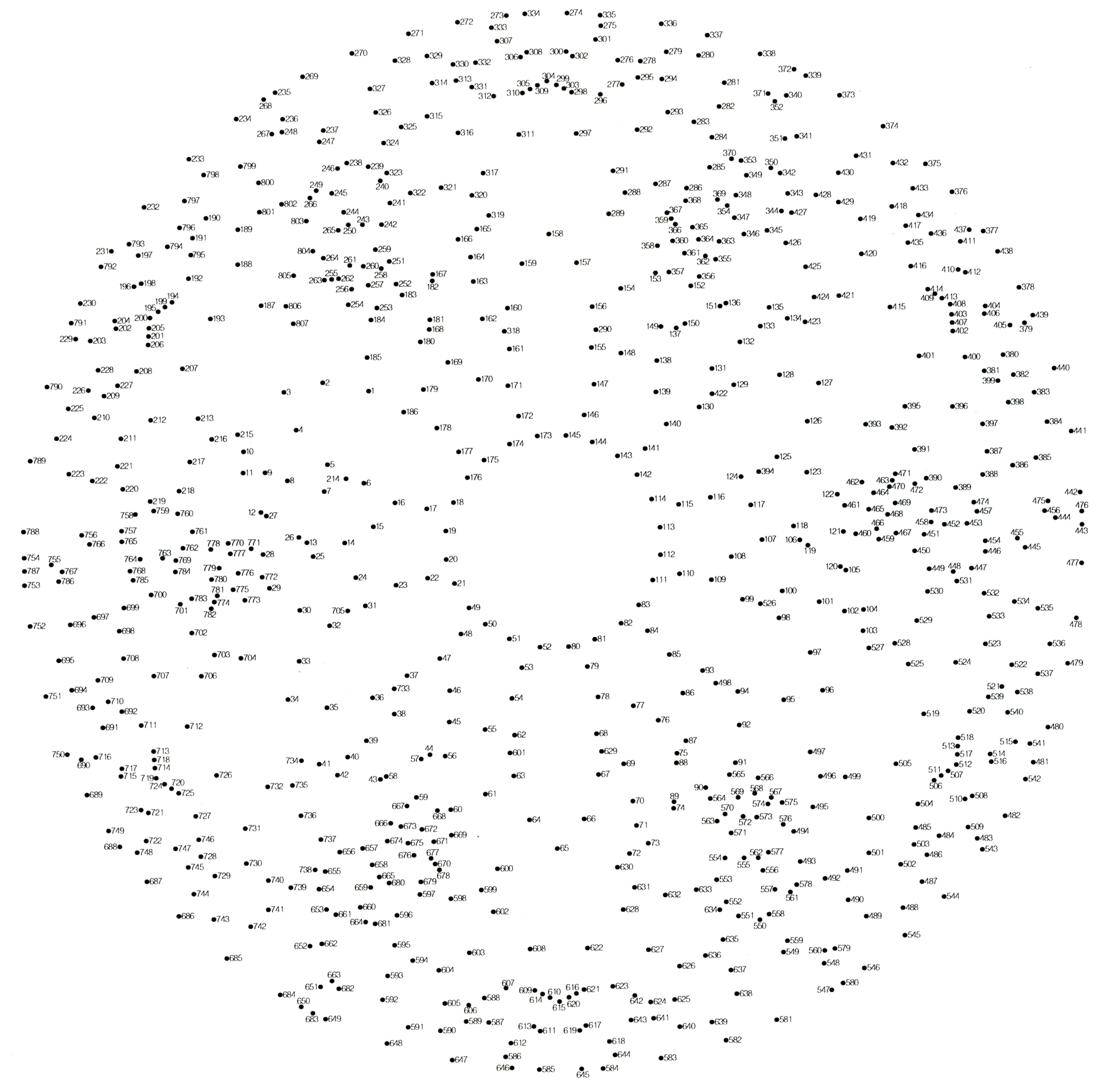 Printable Dot To Dots