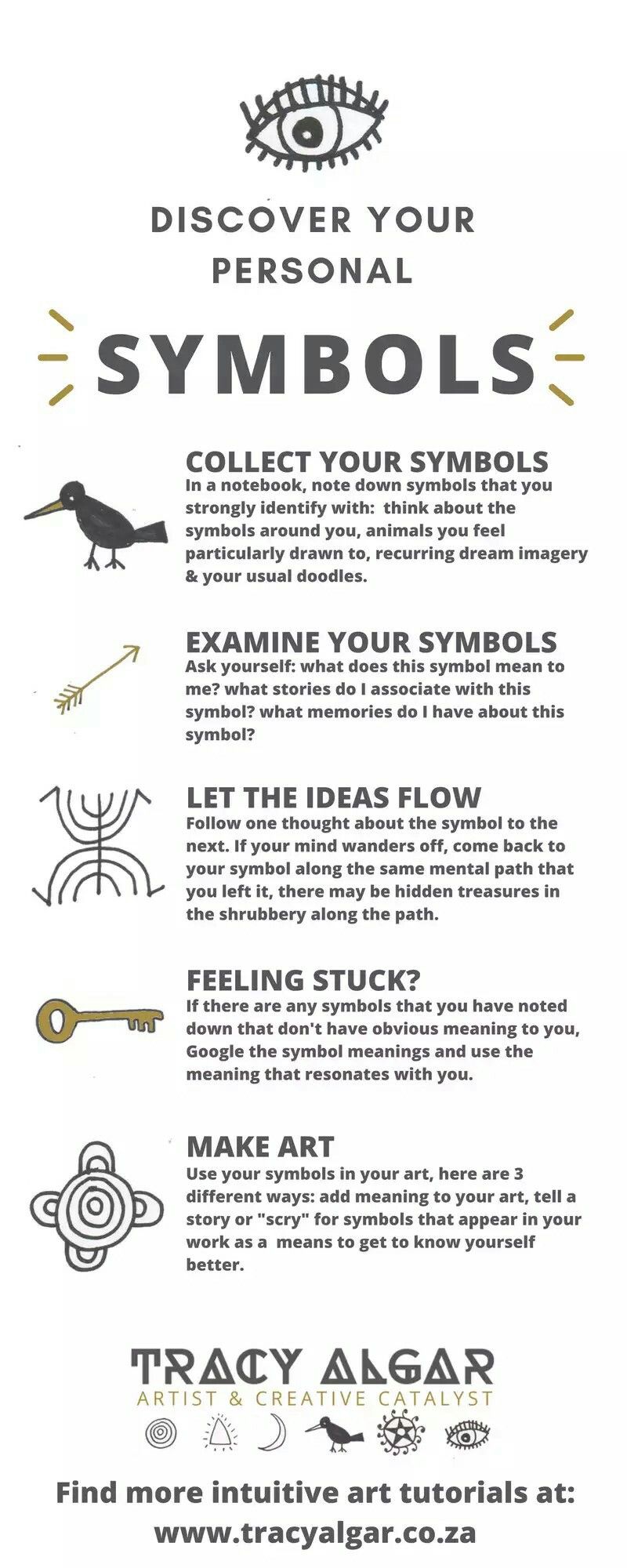 Symbols For Finding Yourself