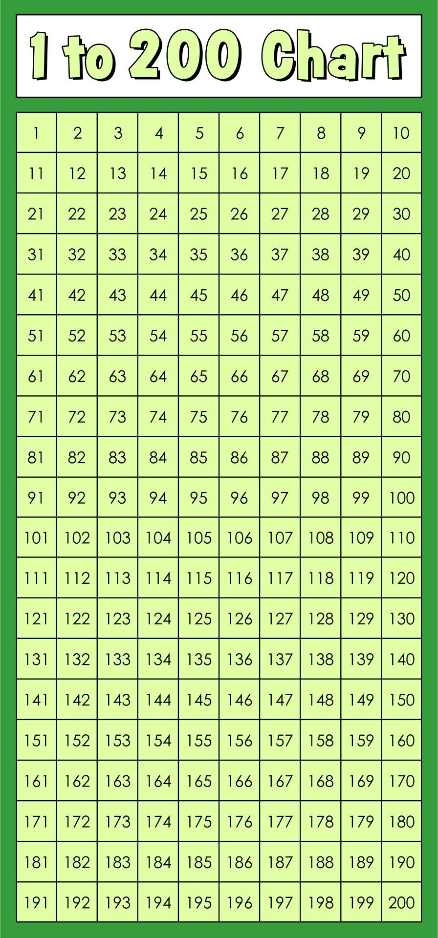 Tabla Para Completar Numeros Del 100 Al 200