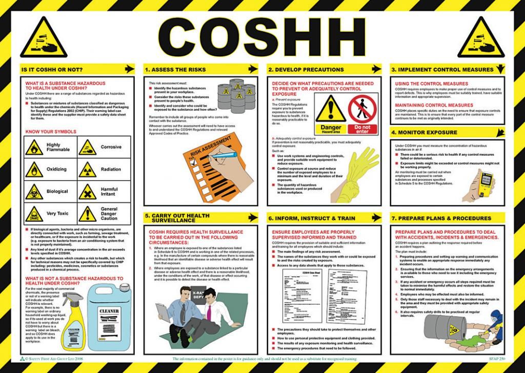 COSHH Safety Poster Control of Substances Hazardous to Health English ...