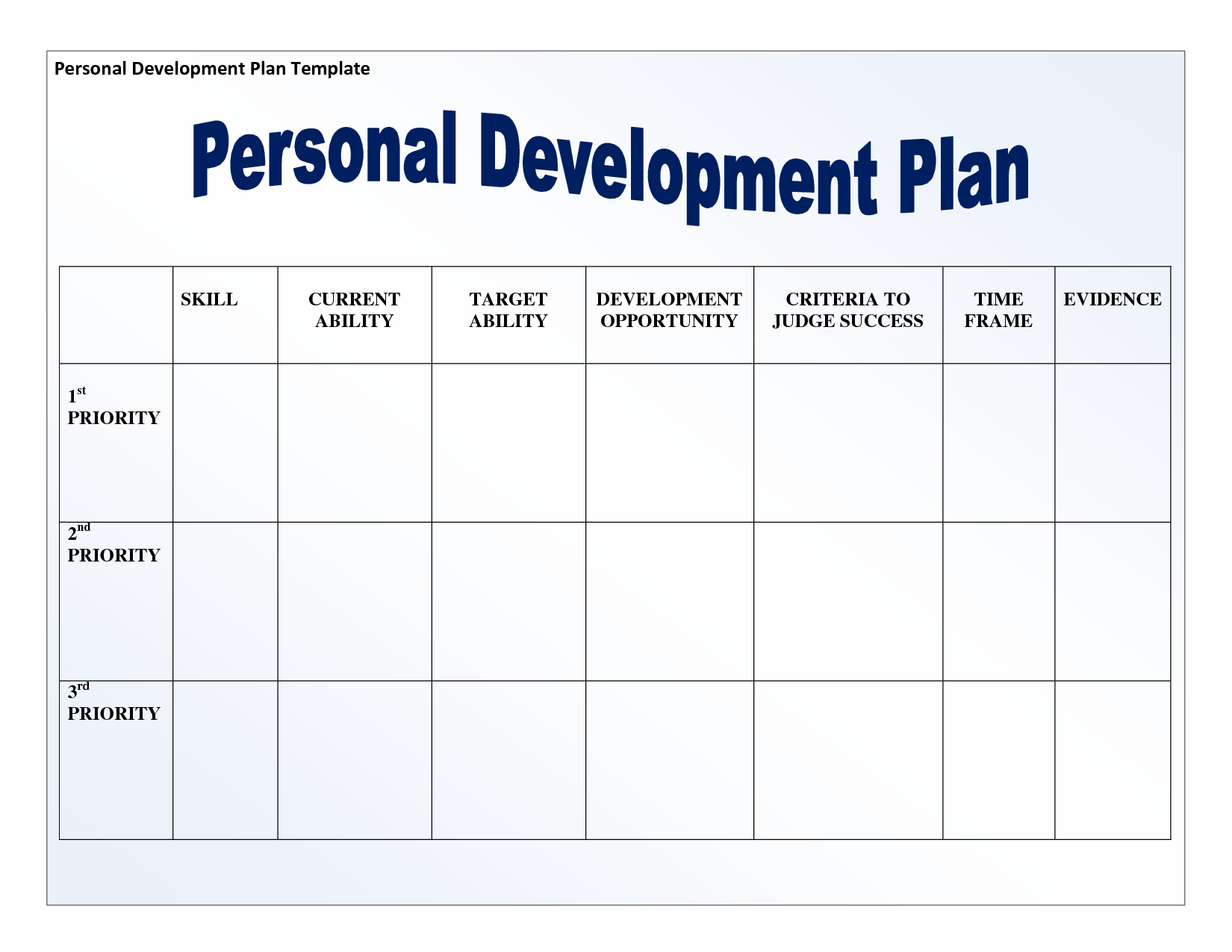 Creating A Personal Development Plan - Design Talk