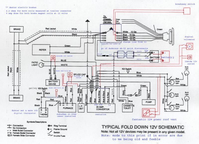 Camper Trailer Wiring Diagrams