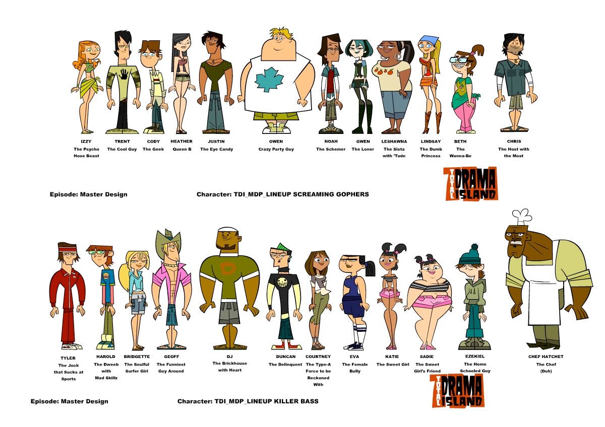 Pin by Muscle Skunk on Character design | Total drama island, Cartoon ...