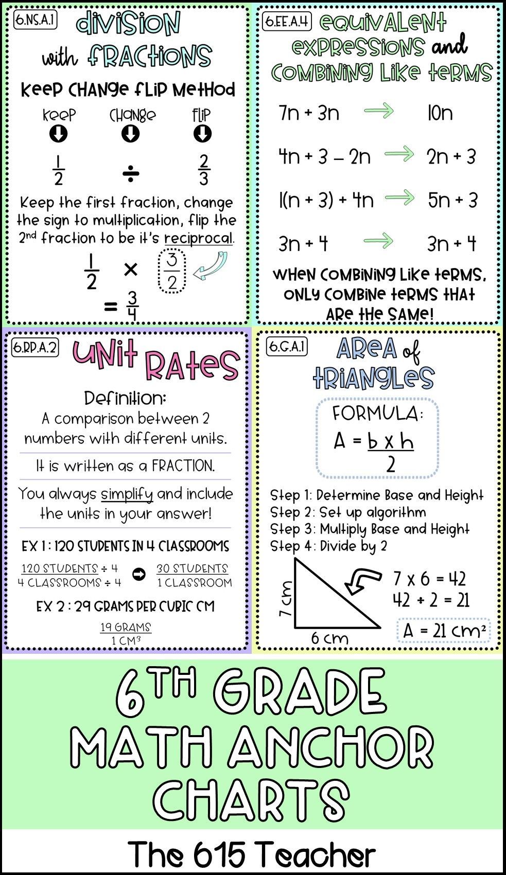 6th Grade Math Review Worksheets Common Core