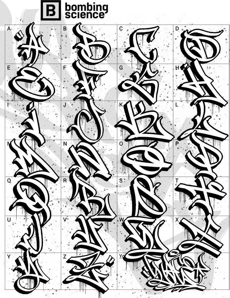 Pin by Robert on Graffiti lettering fonts in 2024 | Graffiti text ...