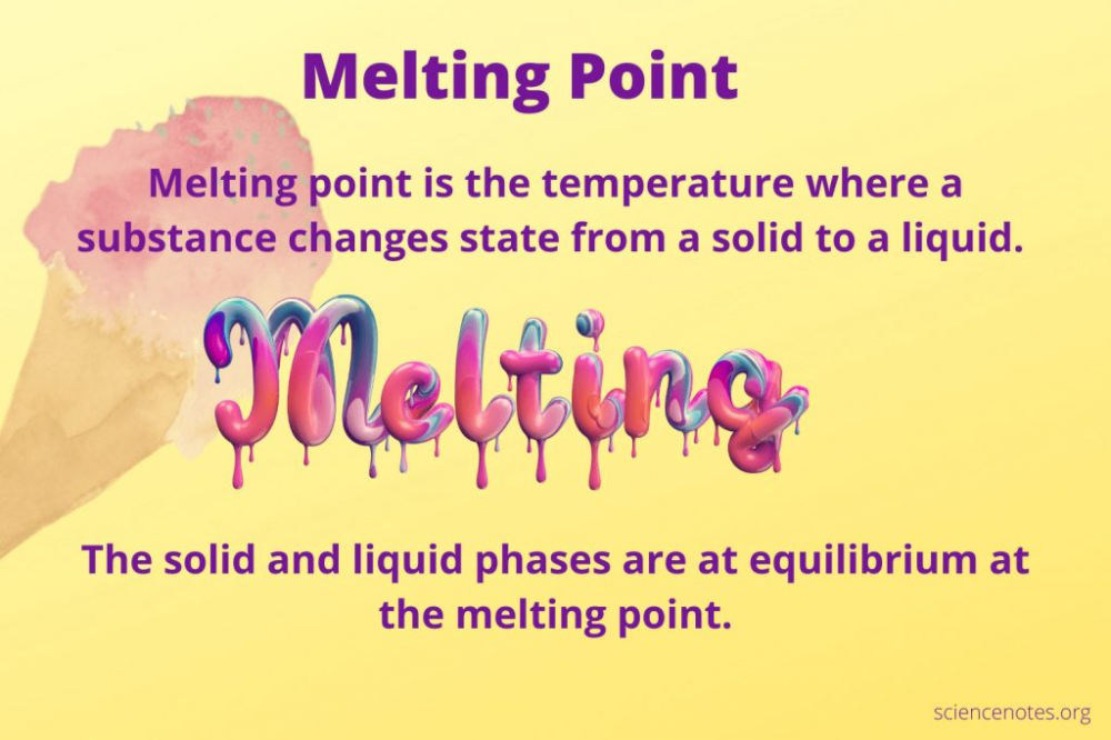 Melting Point Definition and List