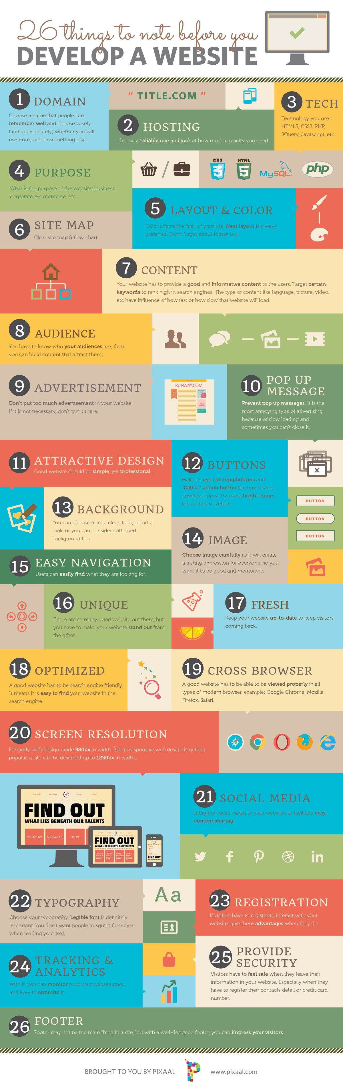 26 Things to Note Before You Develop a Website - Infographic Marketing ... image.