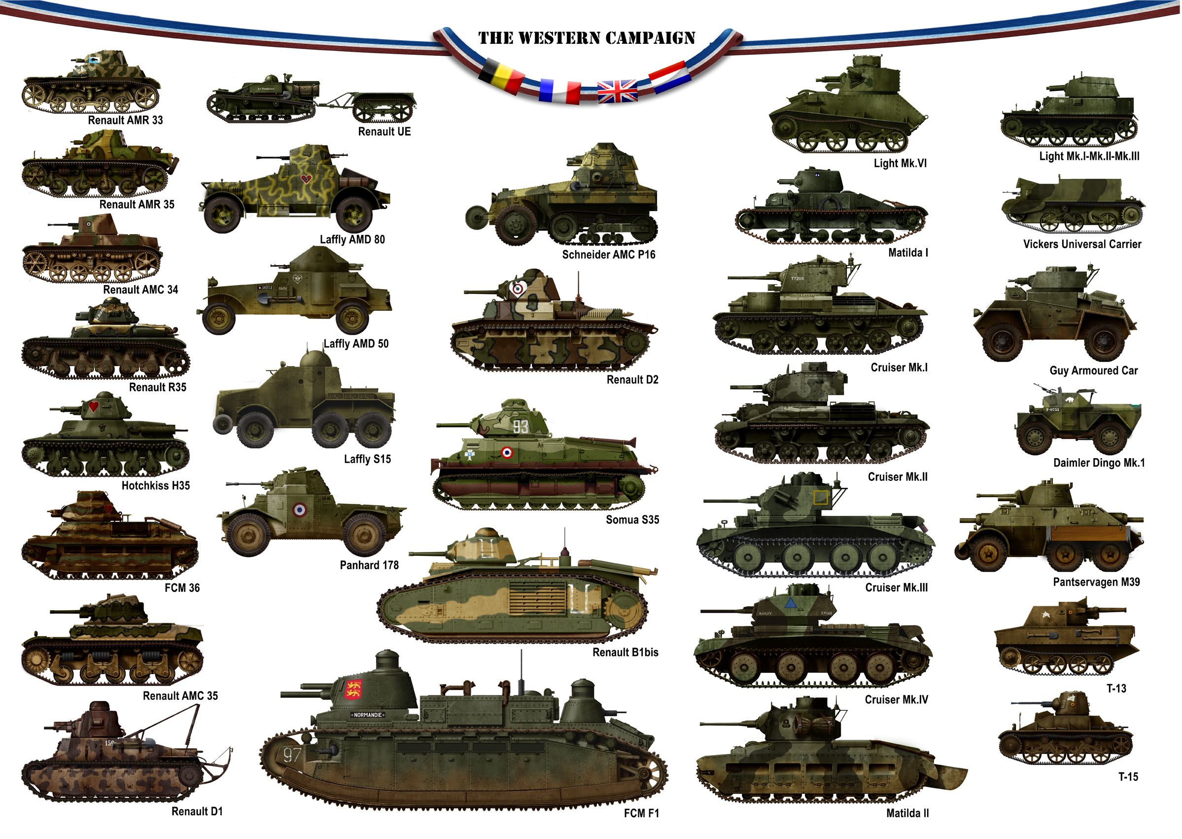 Ww2 American Tanks