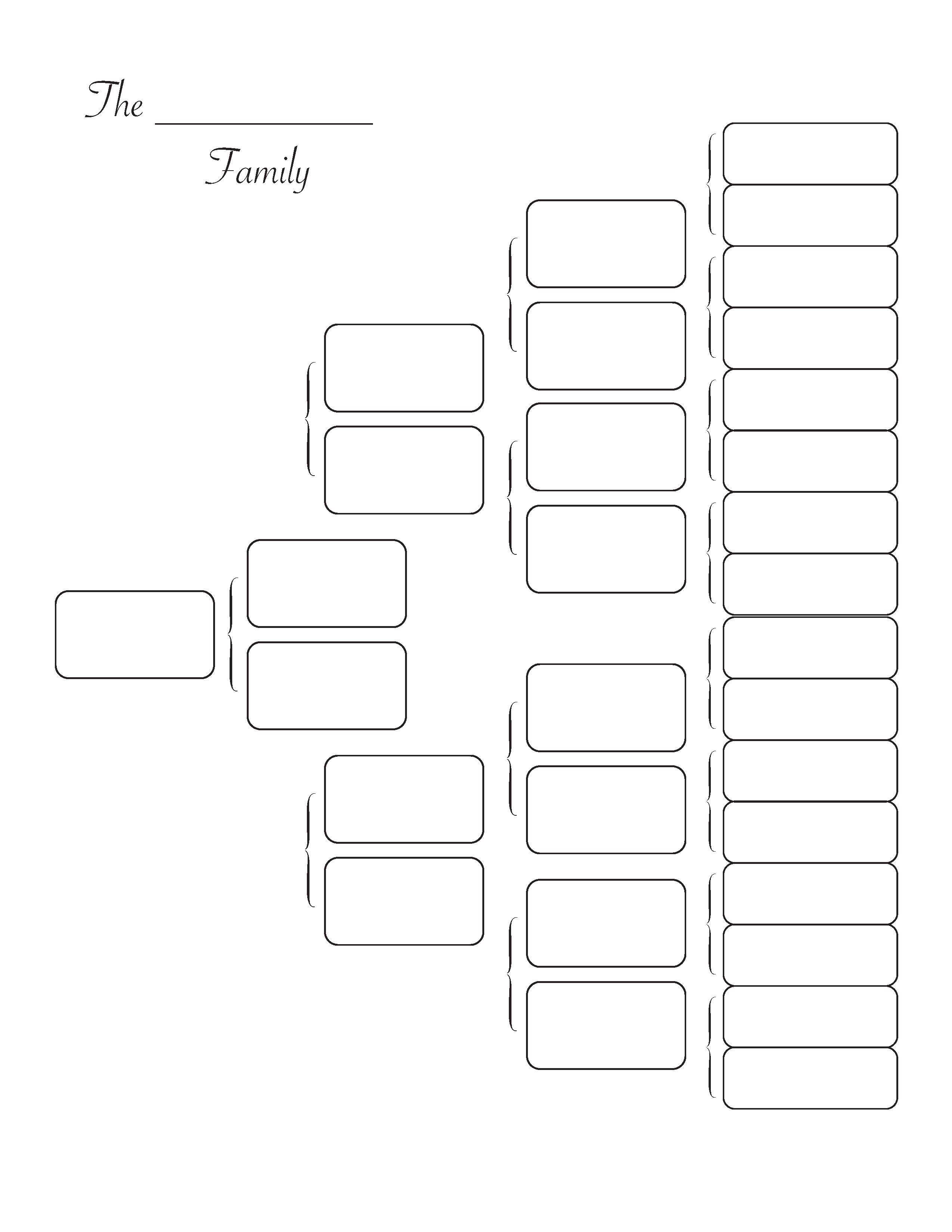 Seven generation family tree template free download – Artofit