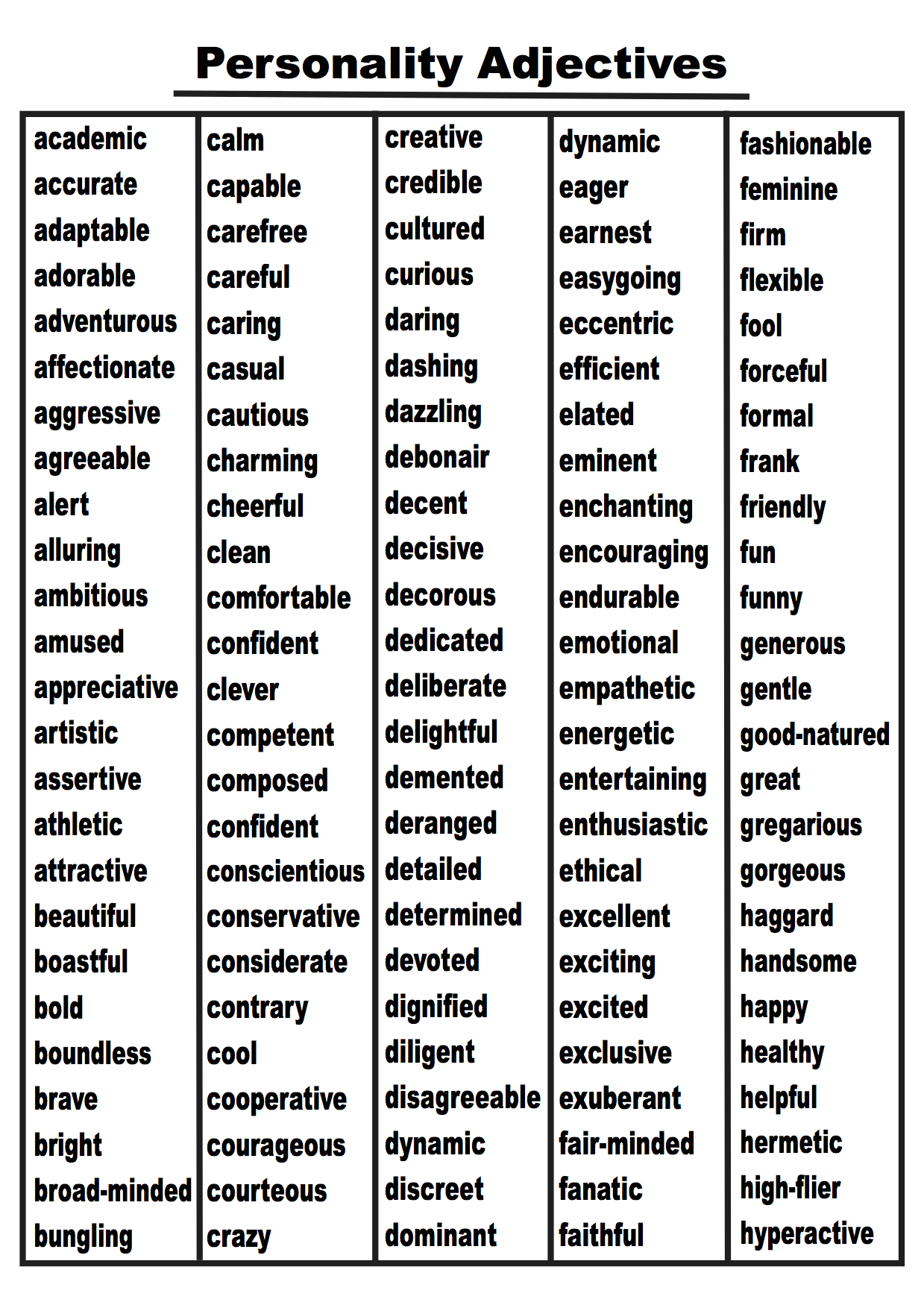 Adjective List A Z