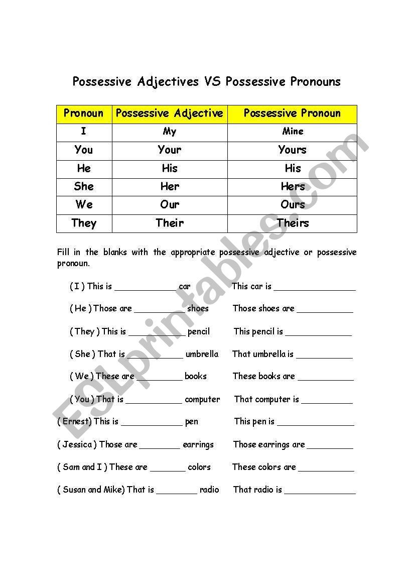 Possessive Adjectives VS Possessive Pronouns Worksheet