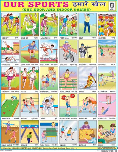 OUR SPORTS (OUR DOOR & INDOOR GAMES) Vietnam History, History Of India ...