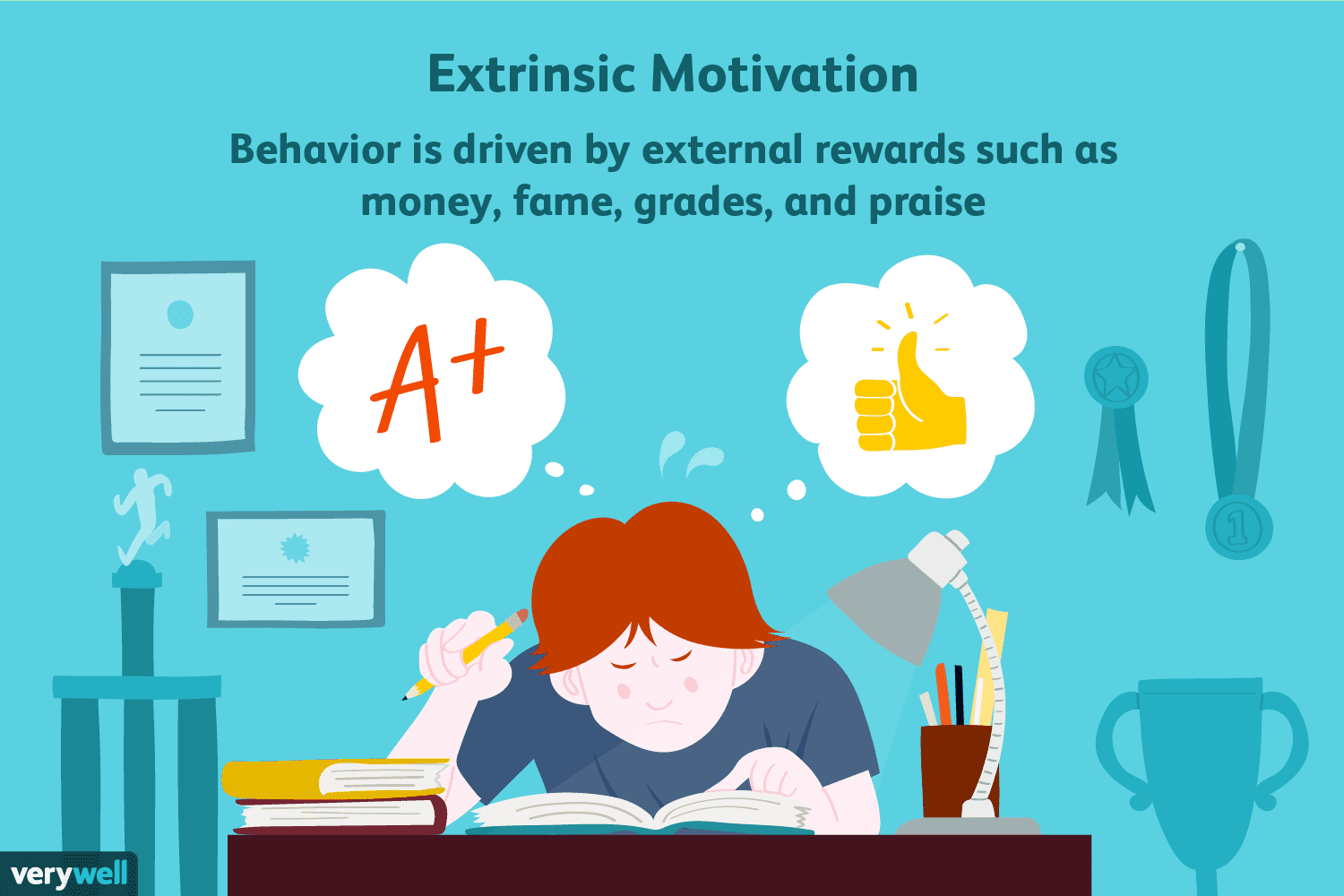 Extrinsic motivation can have a powerful influence on behavior, but it ...